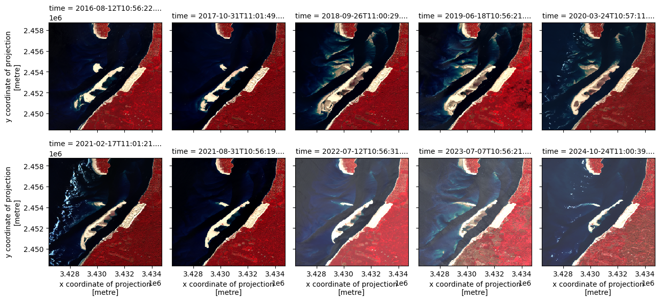 ../_images/tutorials_colab_sits_ex01_21_1.png